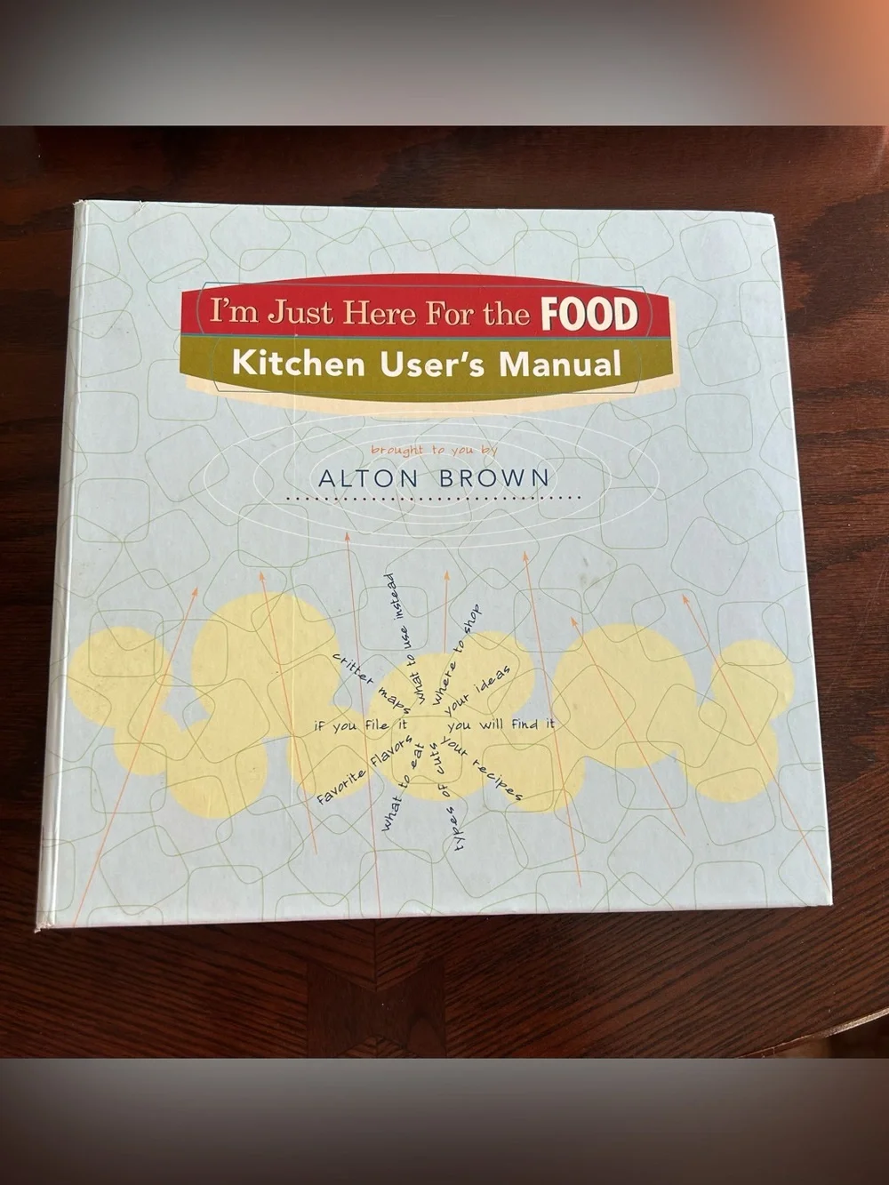I'm Just Here For The Food Kitchen User's Manual, Alton Brown Never Used *Read*